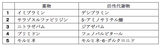 解説画像